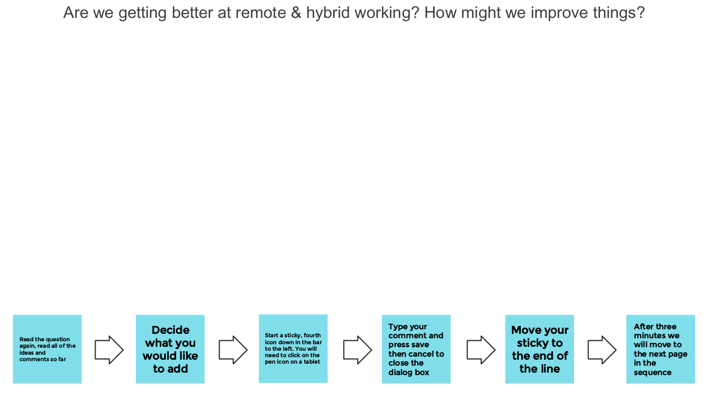 Jamboard page showing the question at the top 'Are we getting better at remote and hybrid working? How might we improve things? and instructions along the bottom